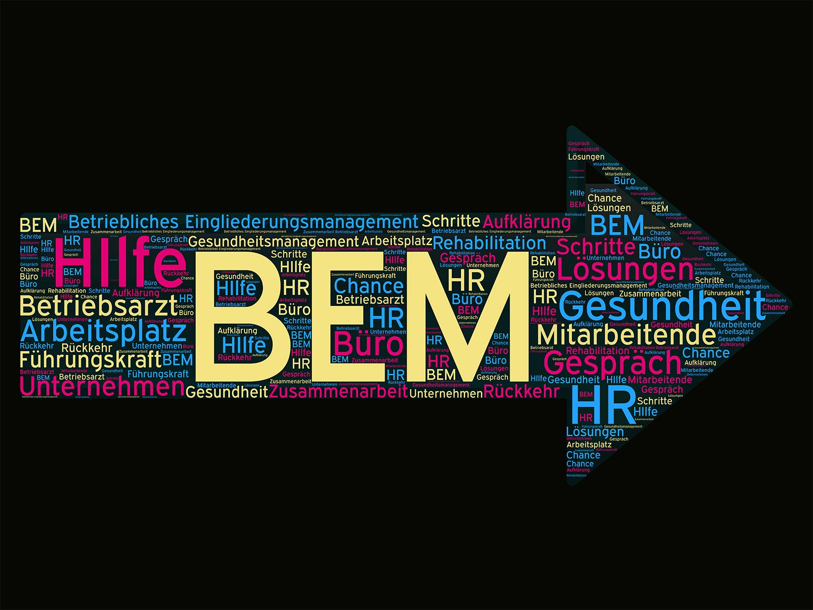 Betriebliches Eingliederungsmanagement (BEM) IAAI Arbeitssicherheit GmbH